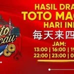 Situs Toto